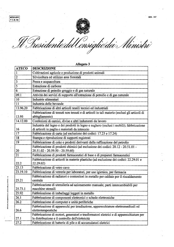 Aggiornamento DPCM 10 Aprile - Proroga al 3 Maggio - Allegato 3