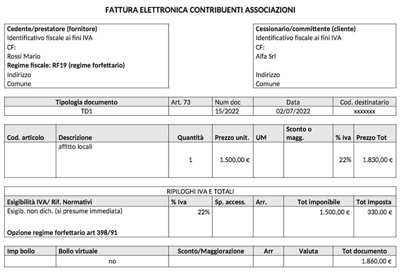 fatturazione elettronica associazioni