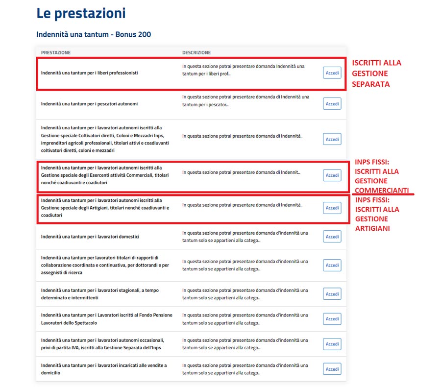 Bonus 200 euro - Chi può richiederlo e come fare domanda